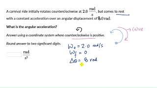 Calculating angular acceleration | Sys. of particles and rotational motion | Physics | Khan Academy