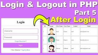 User Login and Logout system with Session in PHP and database using MySQLi in Hindi | Cyber Warriors