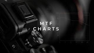 HOW GOOD IS YOUR LENS? | MTF Charts Explained