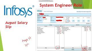 Infosys System Engineer Salary Aug 2021| Infosys Salary for Freshers 2021| Infosys Salary Structure