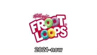 Froot Loops historical logos