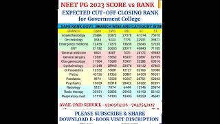 NEET PG 2023 EXPECTED CUT OFF BRANCH WISE CATEGORY WISE EXPECTED CLOSING