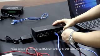 DVI Main Controller+SUB Controller +LEDstudio Software How to Work