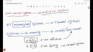 Causal and Non causal Systems Part 01