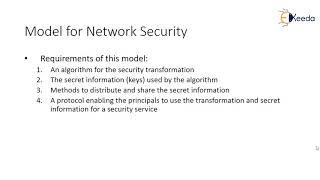 Network Security Model | Cryptography and Network Security