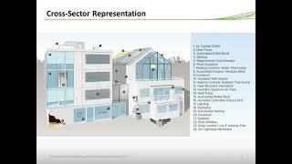 Webinar The Role of Labelling and Certification Schemes in Renovation Policy Packages