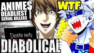 100% Blind Reaction To LIGHT YAGAMI: Anime's Deadliest Serial Killers | Death Note