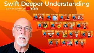 Deeper Understanding Series Overview