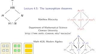 Visual Group Theory, Lecture 4.5: The isomorphism theorems