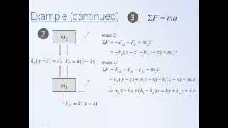 System Dynamics and Control: Module 4 - Modeling Mechanical Systems