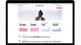 Apple Music Launches Analytics for Artists!