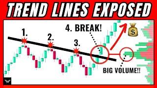 ULTIMATE Trend Line Trading Strategy (So Accurate It’s Unfair……)