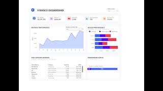 Tableau Dashboard Tutorial for Beginners | Complete Tableau Finance KPI Dashboard