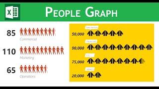 Create People Graph in Excel | Improve Graphical Visualization | #Infographic