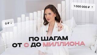 Как заработать с 0 свой первый миллион?