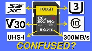 How To Choose The RIGHT SD CARD for your camera in 2024 and AVOID COSTLY mistakes!