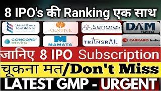 All 8 IPO latest GMP & Subscription status| Top IPO Ranking| Apply or not? | #latestipo