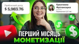 Мій реальний шлях на YouTube. Воно цього варте?!!