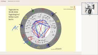 Tageshoroskop vom 30.09.2024