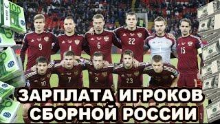 Russian Football Player Salary in € $  - EURO 2016