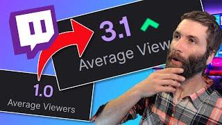 How to get 3 average viewers on TWITCH in 5 Minutes!