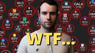 Why altcoins crash...  Who is to blame?