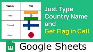 Get Country Flags in Google Sheets Cells using This Formula