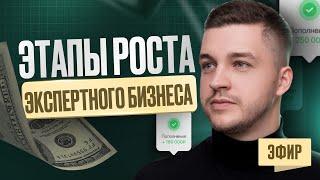 Этапы роста экспертного бизнеса с 0 до 5 млн.руб.