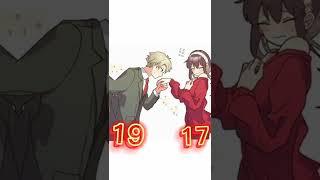 Loid x Yor Love Story/Love Ages #shorts #spyxfamily #lovestory #love #anime