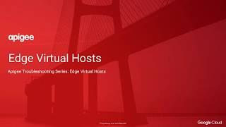 Edge Virtual Hosts Module - Two-way TLS