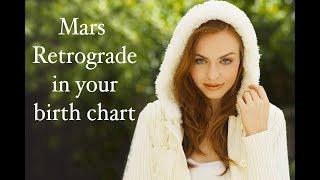 Mars Retrograde in Natal Chart