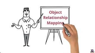 What is ORM | ORM Concept | Object Relationship Mapping | Whiteboard animation