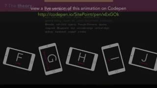 CSS - Keyframe Animations