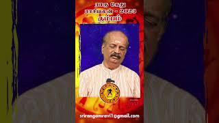 Kumbam | Rahu Ketu Peyarchi 2023 | கும்பம் ராகு கேது பெயர்ச்சி பலன் 2023 | Srirangam Ravi #shorts