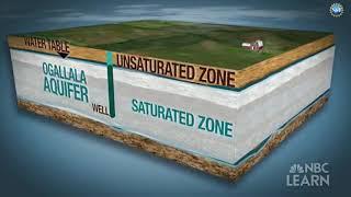 The Ogallala Aquifer