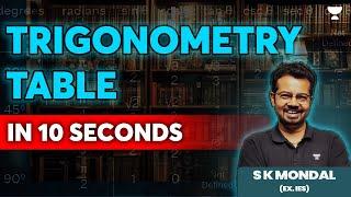 GATE Exam | Trigonometry Table in 10 Second