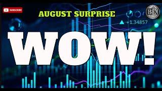 Iraqi Dinar News Today - August’s Game-Changing News