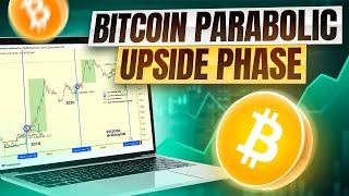 Is Bitcoin Ready For The Parabolic Phase Of The Cycle?