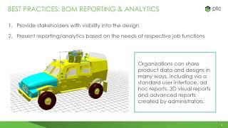 BOM Reporting & Analytics