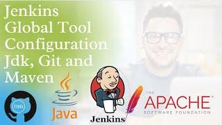 Jenkins Global Tool Configuration Jdk, Git and Maven In Windows