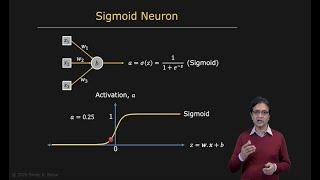 Activation Function | Neural Networks