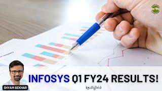 INFOSYS Q1 FY24 Results! | Shyam Sekhar | Muthaleetukalam