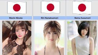 Aktris Jepang Pada Tahun 2023