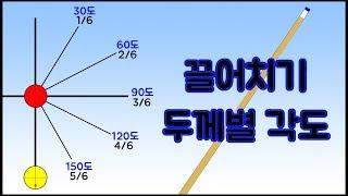 당구 두께별 끌어치기의 각도-아빌77