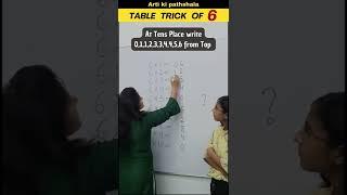 Easy way to Learn Table of 6/Multiplication Table of 6/#Maths Tricks #shorts #trending #shortsfeed