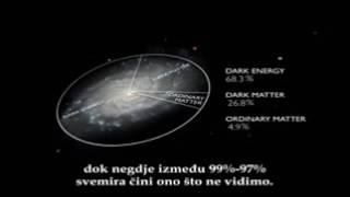 Astronomija dovodi u pitanje ateisticki koncept nauke