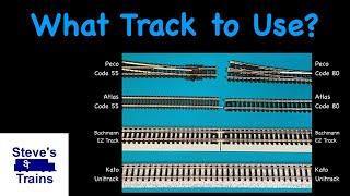 What N Scale Track Should YOU Use?