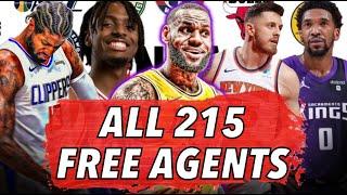 ALL 215 NBA Free Agents Available During the 2024 NBA Offseason