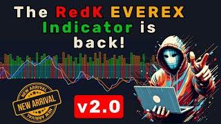 RedK EVEREX v2.0 Wyckoff FREE TradingView Indicator is back!