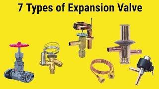 Types of Expansion devices in refrigeration